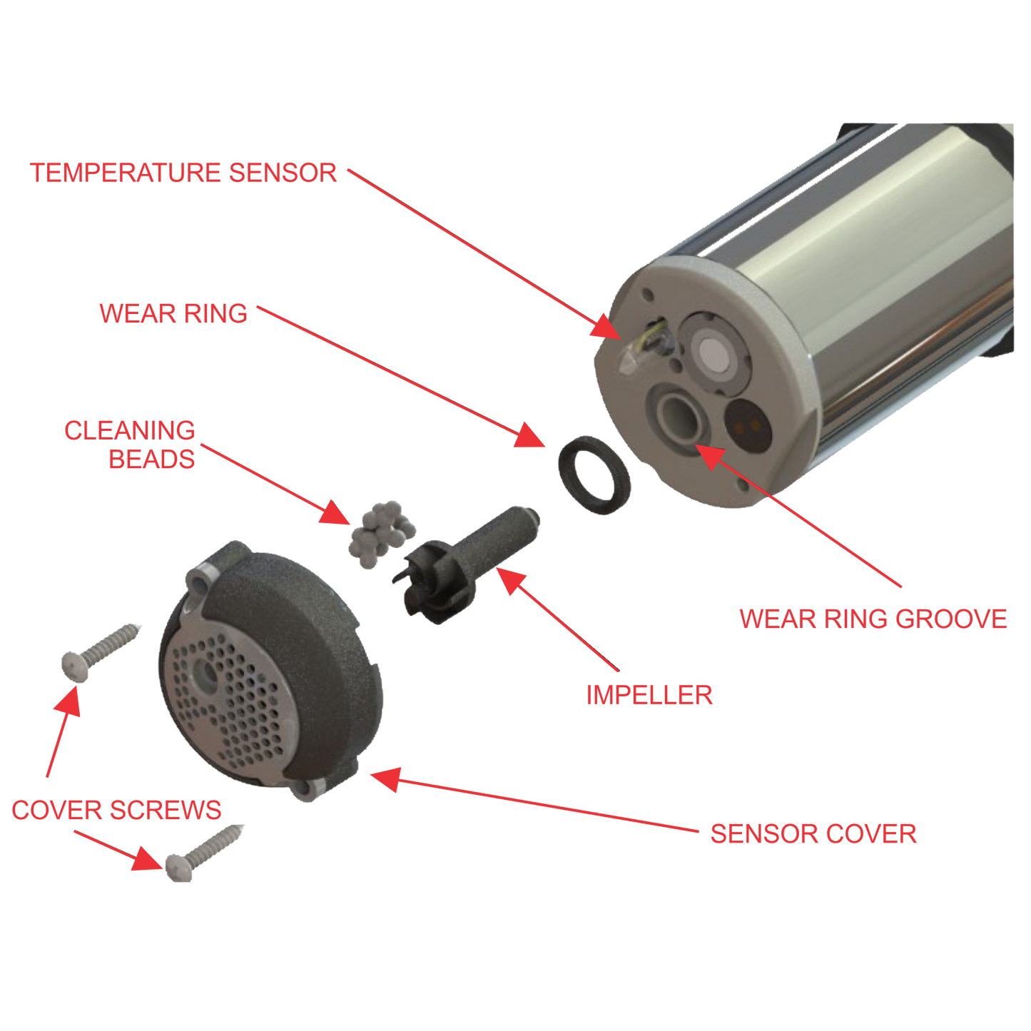 Wear Parts Kit - Non-Hazardous Sensors