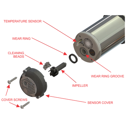 Wear Parts Kit - Non-Hazardous Sensors